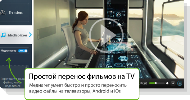 Простой перенос фильмов на TV